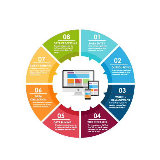 Data Entry Services at Klockwork Outsource